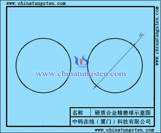 硬質合金沖孔球圖紙