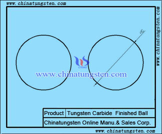 carburo de tungsteno medir bola dibujo