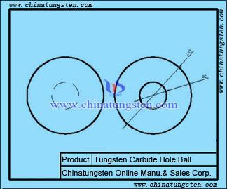 tungsten karbür delik top çizim